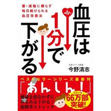 画像をギャラリービューアに読み込む, 血圧は1分で下がる! 薬・減塩に頼らず毎