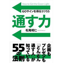 画像をギャラリービューアに読み込む, 通す力 GOサインを得るコツ55