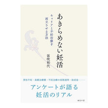 画像をギャラリービューアに読み込む, あきらめない妊活