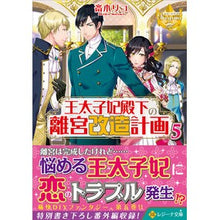 画像をギャラリービューアに読み込む, 王太子妃殿下の離宮改造計画 5