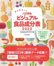 画像をギャラリービューアに読み込む, #大修館書店 #’23八訂準拠ビジュアル食品成分表