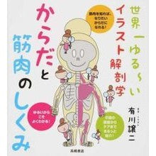 Load image into Gallery viewer, からだと筋肉のしくみ