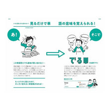 画像をギャラリービューアに読み込む, 英検でる単 2級