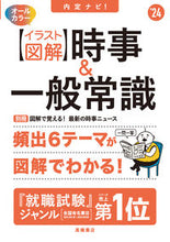 画像をギャラリービューアに読み込む, #就職対策研究会 #’24【イラスト図解】時事&一般常識
