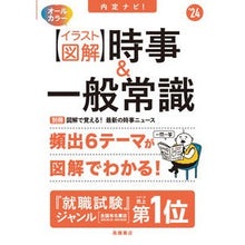 画像をギャラリービューアに読み込む, ’24 【イラスト図解】時事&一般常識