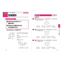 画像をギャラリービューアに読み込む, ’22 最新!SPI3 完全版