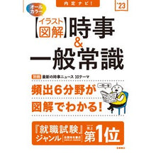 画像をギャラリービューアに読み込む, ’23 【イラスト図解】時事&一般常識
