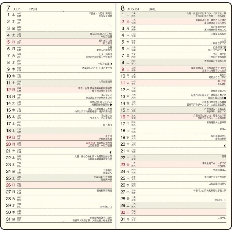 #No.161 Tslim ティーズスリム オレンジ : (株)日本法令 : 9784471861612