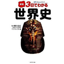 画像をギャラリービューアに読み込む, 3日でわかる世界史 新版