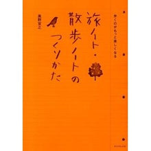 画像をギャラリービューアに読み込む, 旅ノート・散歩ノートのつくりかた Nobuyuki Okuno