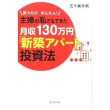 画像をギャラリービューアに読み込む, 主婦の私でもできた月収130万円「新築ア