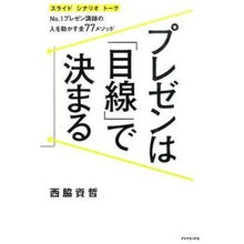 画像をギャラリービューアに読み込む, プレゼンは「目線」で決まる-No.1プレ