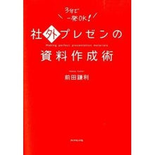 画像をギャラリービューアに読み込む, 社外プレゼンの資料作成術 Maeda Kamari