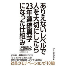 画像をギャラリービューアに読み込む, ありえないレベルで人を大切にしたら23年