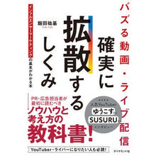 画像をギャラリービューアに読み込む, バズる動画・ライブ配信 確実に拡散するし