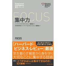 画像をギャラリービューアに読み込む, 集中力