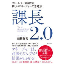 画像をギャラリービューアに読み込む, 課長2.0 Maeda Kamari