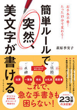 画像をギャラリービューアに読み込む, #萩原季実子 #簡単ルールで突然、美文字が書ける