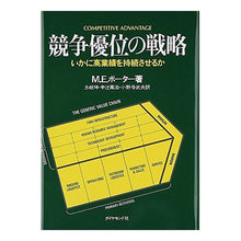 画像をギャラリービューアに読み込む, 競争優位の戦略