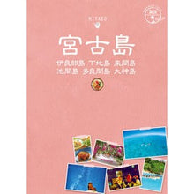 画像をギャラリービューアに読み込む, 宮古島