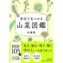 画像をギャラリービューアに読み込む, 身近で見つかる山菜図鑑