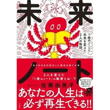 画像をギャラリービューアに読み込む, 未来ノート