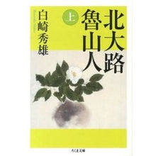 画像をギャラリービューアに読み込む, 北大路魯山人 上