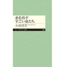 画像をギャラリービューアに読み込む, 糸を出すすごい虫たち