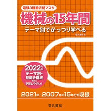 Load image into Gallery viewer, ’22 機械の15年間