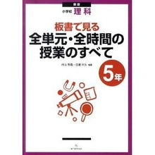 画像をギャラリービューアに読み込む, 全単元・全時間の授業のすべて 5年 新版
