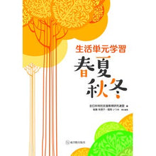 画像をギャラリービューアに読み込む, 生活単元学習 春夏秋冬