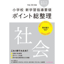 画像をギャラリービューアに読み込む, 平29 ポイント総整理 社会