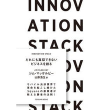 画像をギャラリービューアに読み込む, INNOVATION STACK