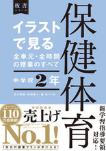 Load image into Gallery viewer, #YasushigeIshikawa #IllustrationsForAllUnitsAndAllHealthAndPEFor2ndGradeJuniorHigh