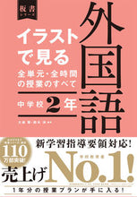 画像をギャラリービューアに読み込む, #大城賢 #イラストで見る全単元・全時外国語中2