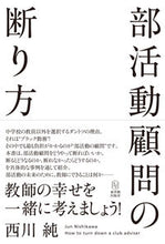 画像をギャラリービューアに読み込む, #西川純 #部活動顧問の断り方