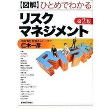 画像をギャラリービューアに読み込む, ひとめでわかるリスクマネジメント 第2版