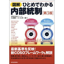 画像をギャラリービューアに読み込む, 図解 ひとめでわかる内部統制 第3版