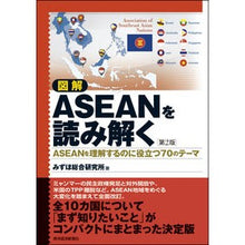 画像をギャラリービューアに読み込む, 図解 ASEANを読み解く 第2版