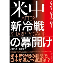 画像をギャラリービューアに読み込む, AFTER SHARP POWER