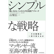 画像をギャラリービューアに読み込む, シンプルな戦略 戦い方のレベルを上げる実
