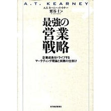 画像をギャラリービューアに読み込む, 最強の営業戦略