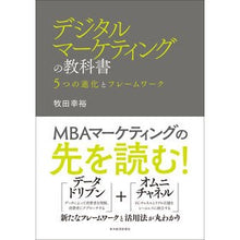 画像をギャラリービューアに読み込む, デジタルマーケティングの教科書 5つの進