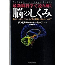 画像をギャラリービューアに読み込む, 最新 脳科学で読み解く 脳のしくみ