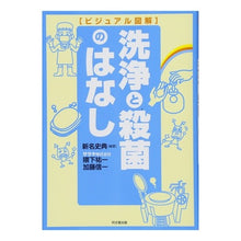 画像をギャラリービューアに読み込む, ビジュアル図解 洗浄と殺菌のはなし
