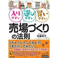 画像をギャラリービューアに読み込む, 売場づくりの法則