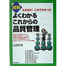 画像をギャラリービューアに読み込む, 図解 よくわかるこれからの品質管理