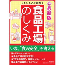 画像をギャラリービューアに読み込む, 最新版 ビジュアル図解 食品工場のしくみ