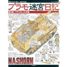 画像をギャラリービューアに読み込む, モリナガ・ヨウのプラモ迷宮日記 3