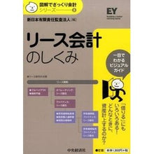 画像をギャラリービューアに読み込む, リース会計のしくみ